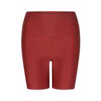 Lesen Planetics Bewertungen